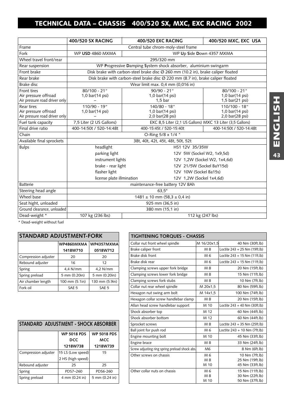 English, Standard adjustment - shock absorber, Standard adjustment-fork | KTM 400 User Manual | Page 44 / 46
