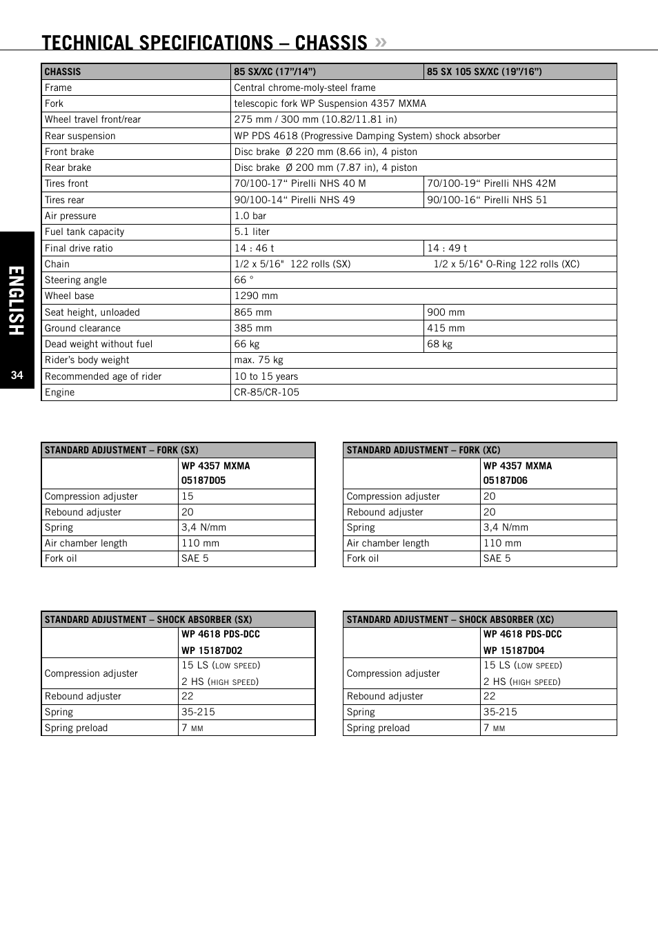 English, Technical specifications – chassis | KTM XC User Manual | Page 35 / 42