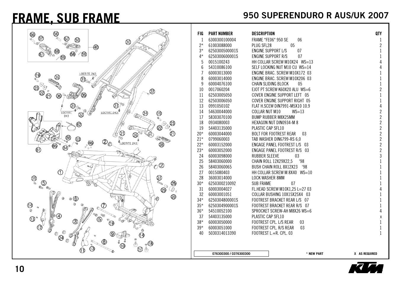 Frame, Sub frame | KTM SUPERENDURO R 950 User Manual | Page 12 / 40