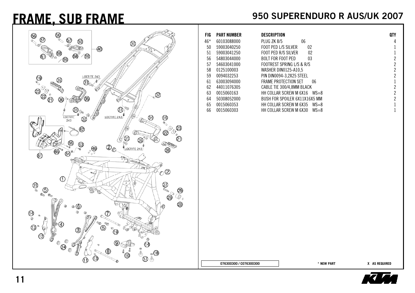 Frame, Sub frame | KTM SUPERENDURO R 950 User Manual | Page 13 / 40