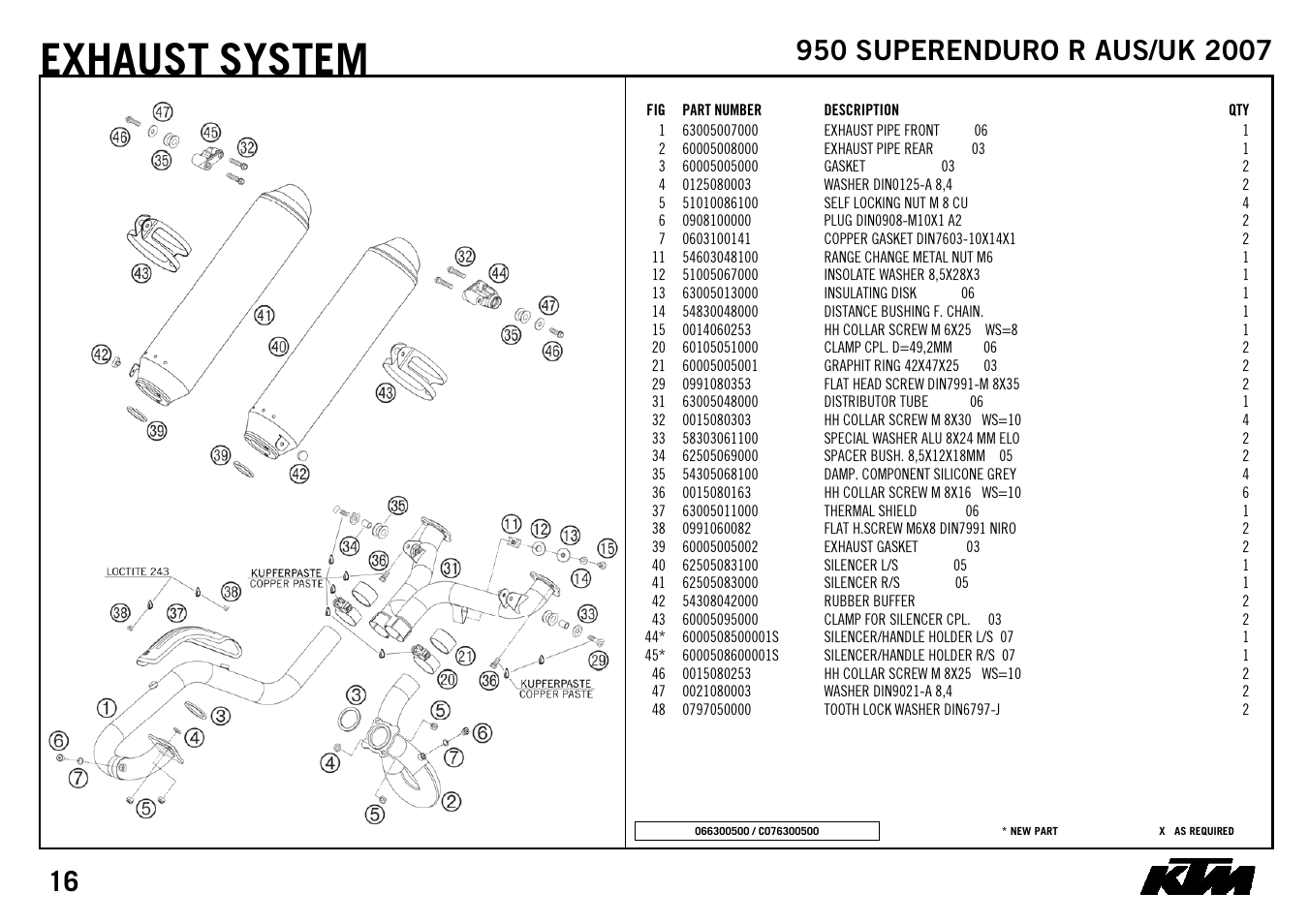 Exhaust system | KTM SUPERENDURO R 950 User Manual | Page 18 / 40