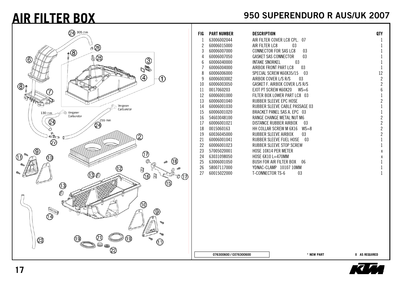 Filter box | KTM SUPERENDURO R 950 User Manual | Page 19 / 40