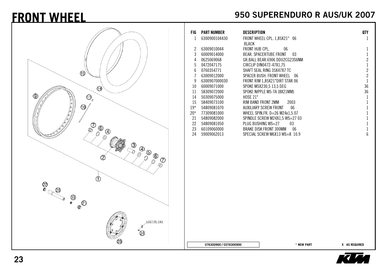 Front, Wheel | KTM SUPERENDURO R 950 User Manual | Page 25 / 40