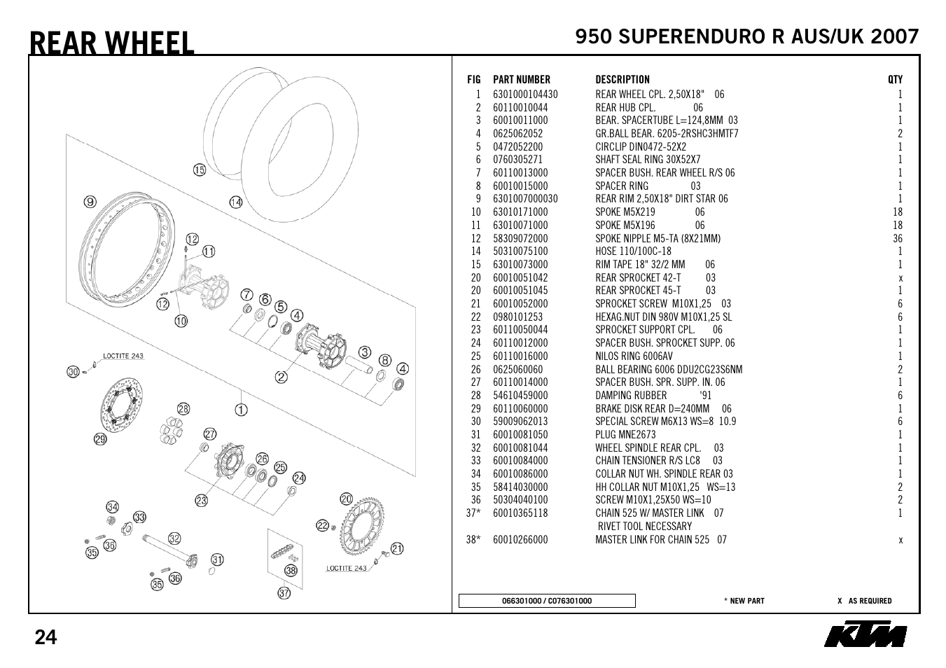 Rear, Wheel | KTM SUPERENDURO R 950 User Manual | Page 26 / 40