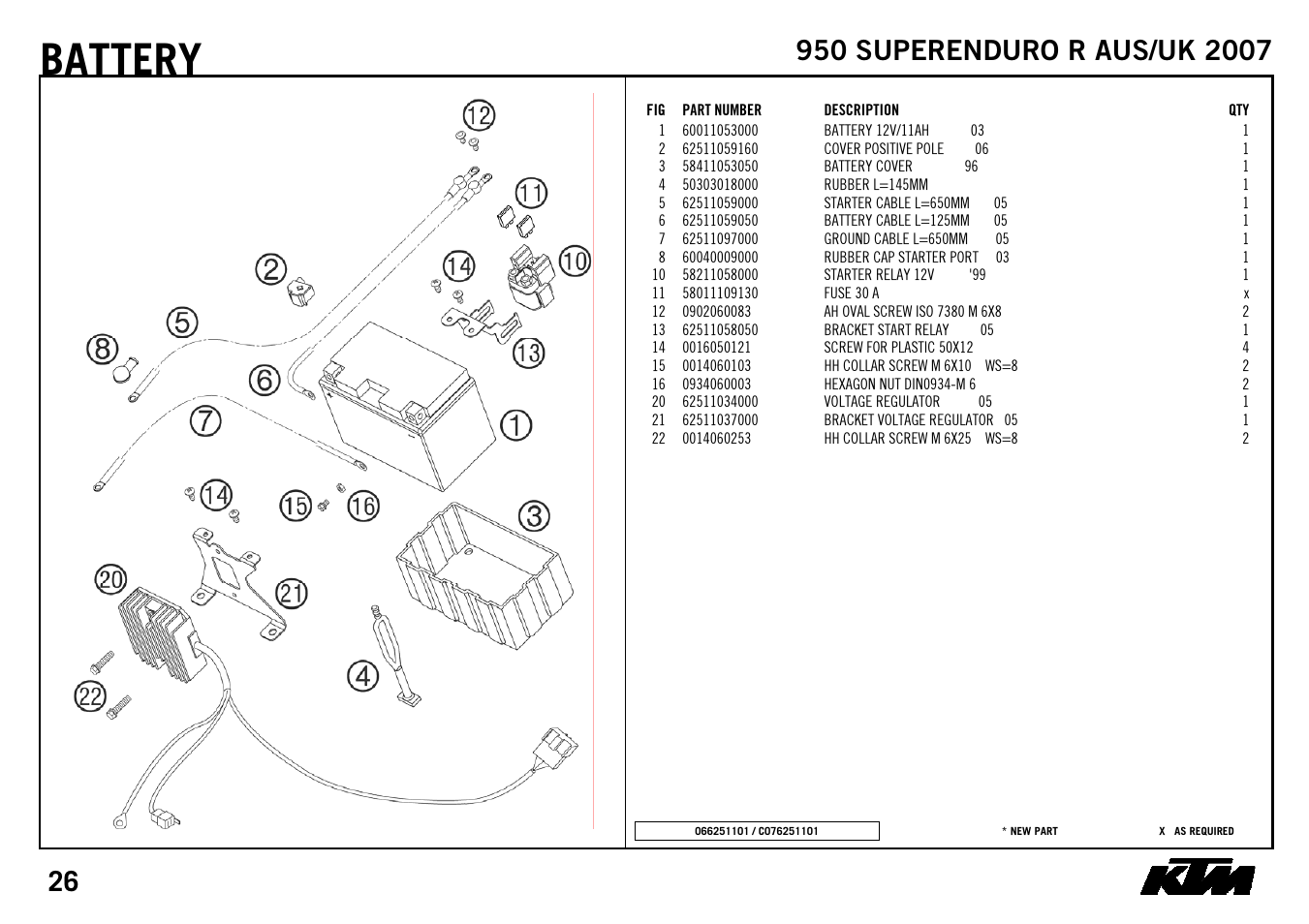 Battery | KTM SUPERENDURO R 950 User Manual | Page 28 / 40