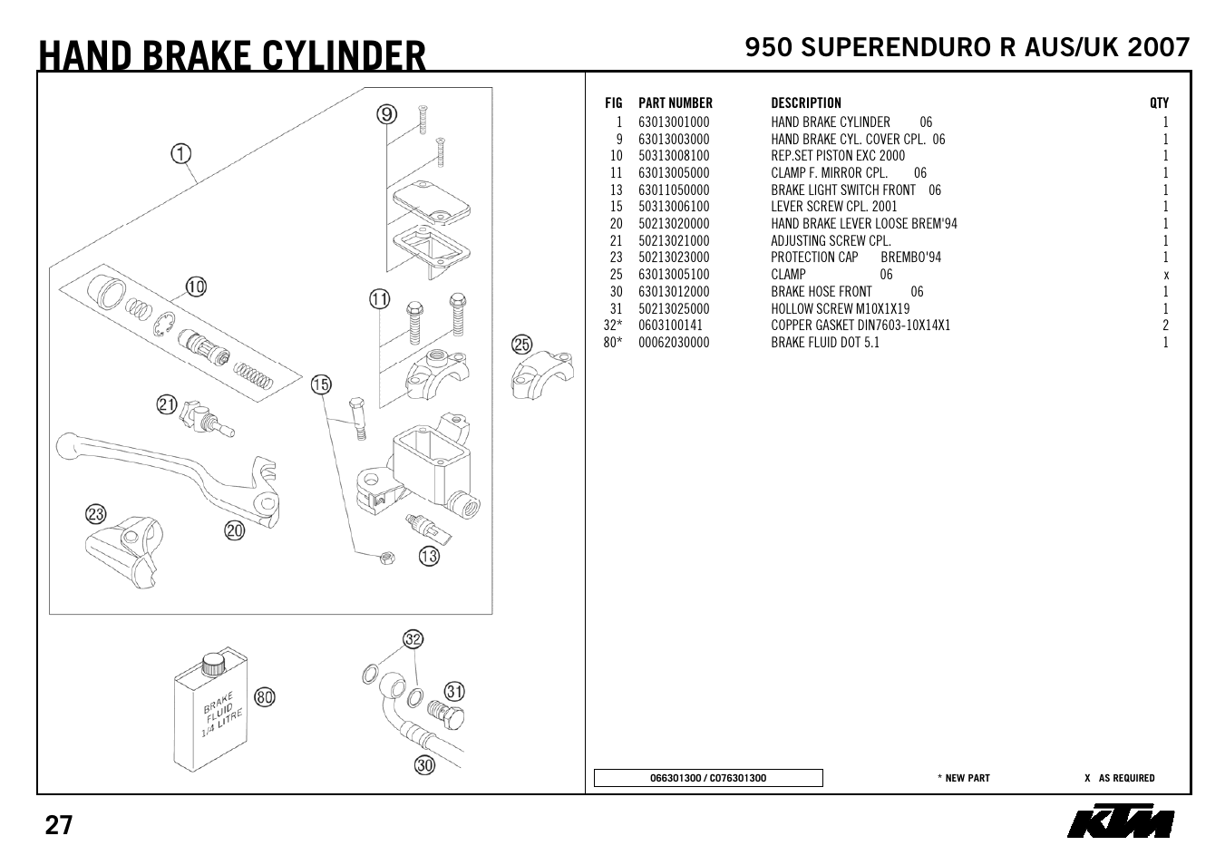Hand, Brake cylinder | KTM SUPERENDURO R 950 User Manual | Page 29 / 40