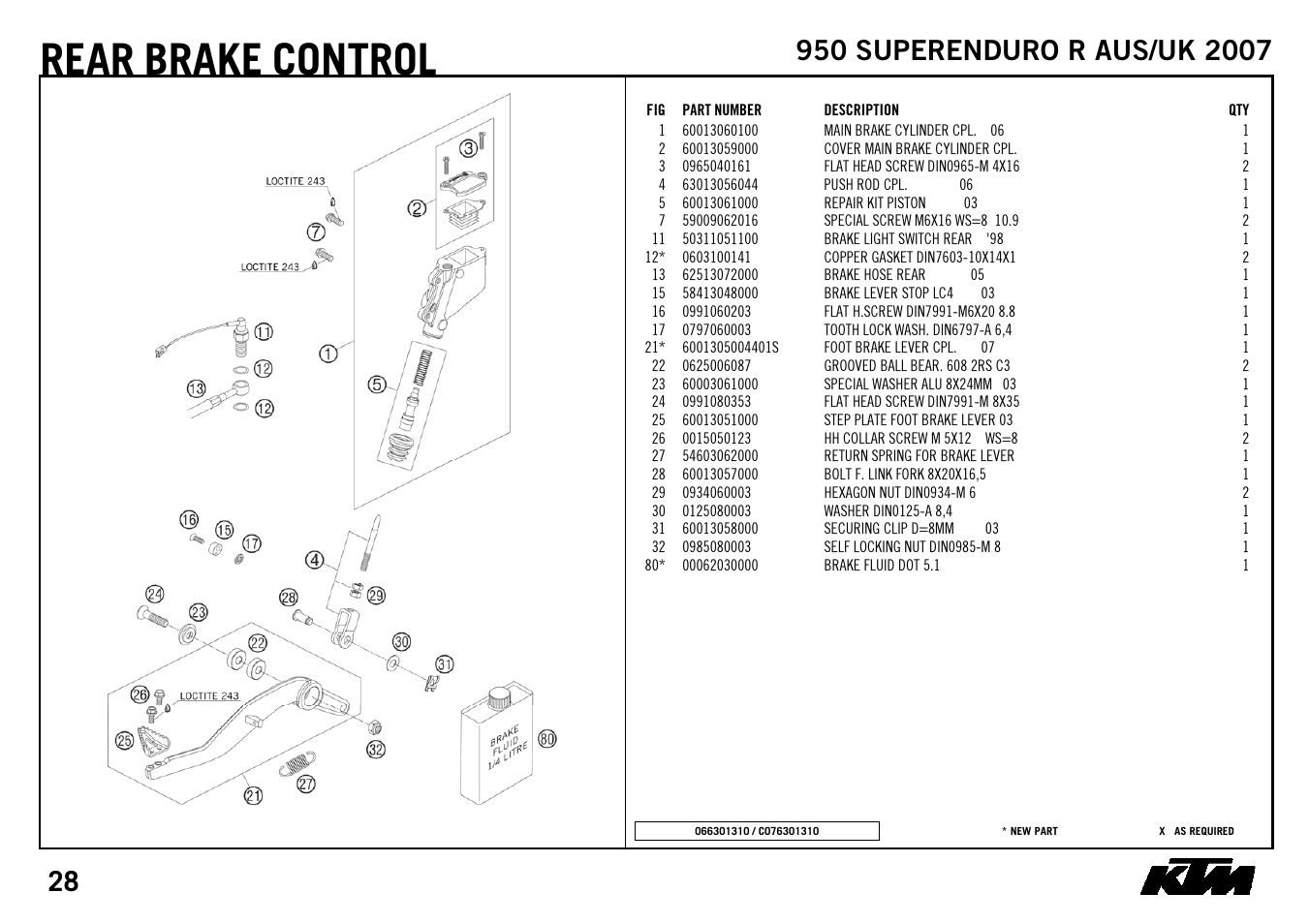 Rear, Brake control | KTM SUPERENDURO R 950 User Manual | Page 30 / 40