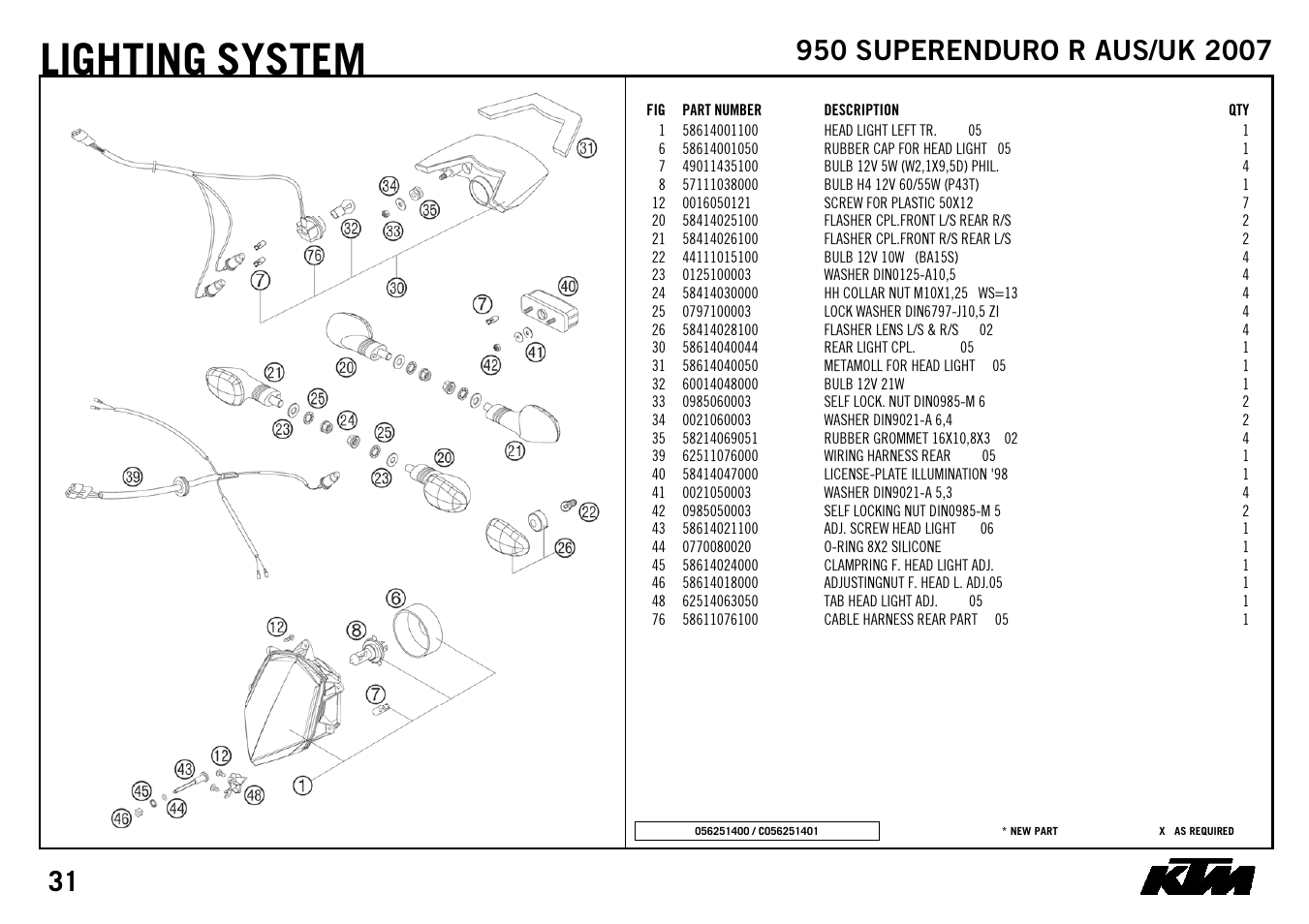 Lighting system | KTM SUPERENDURO R 950 User Manual | Page 33 / 40