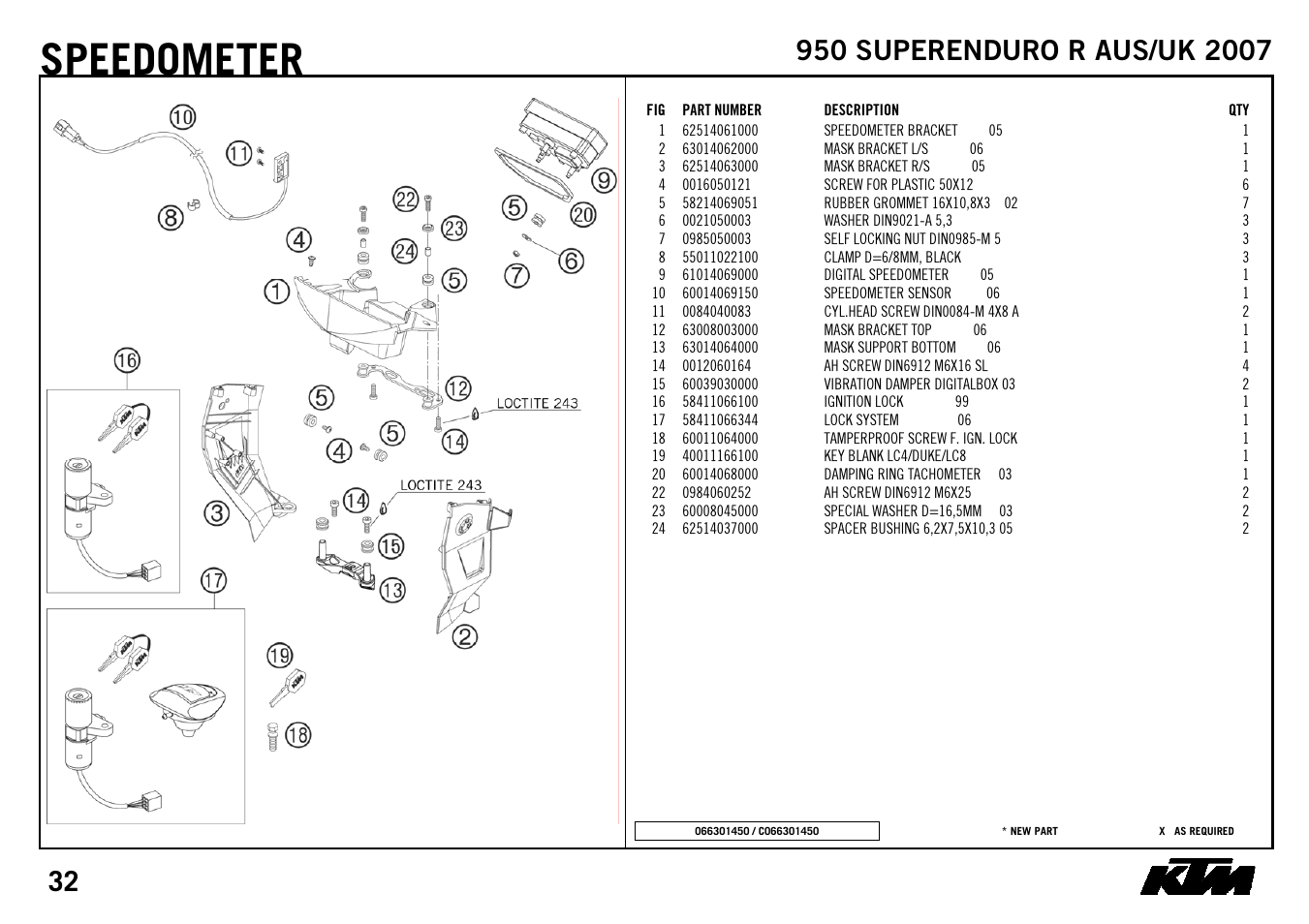 Speedometer | KTM SUPERENDURO R 950 User Manual | Page 34 / 40