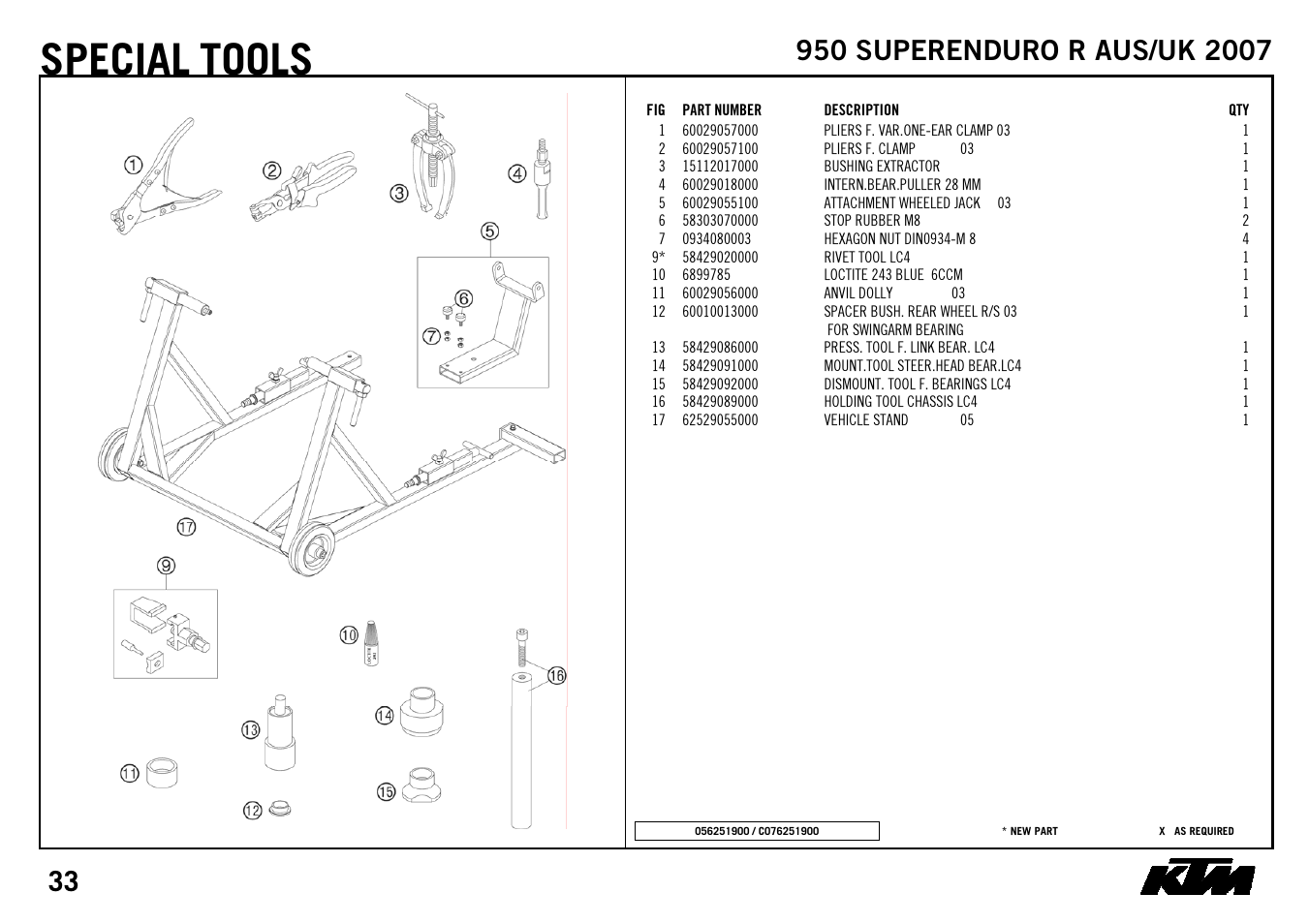 Special, Tools | KTM SUPERENDURO R 950 User Manual | Page 35 / 40