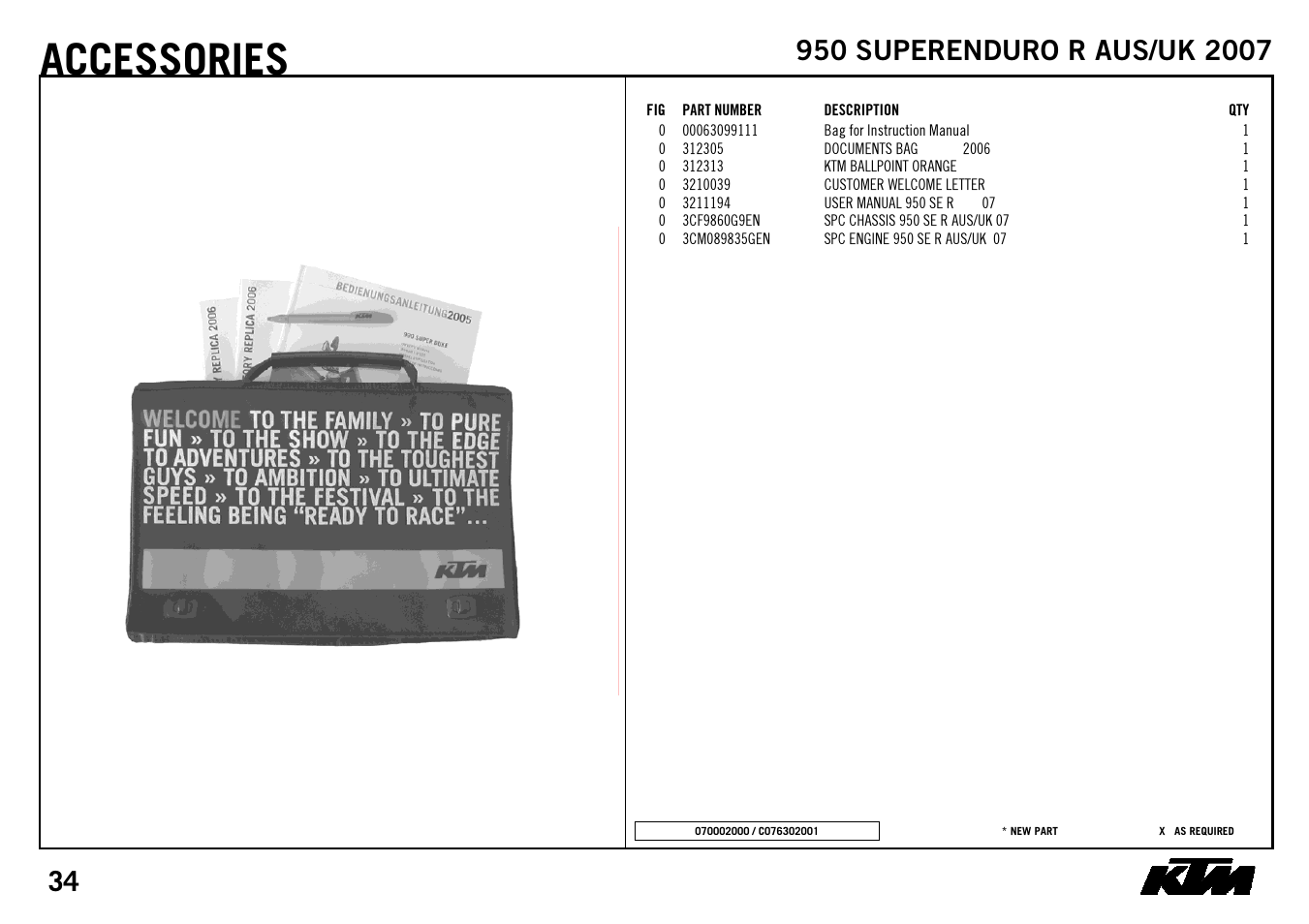Accessories | KTM SUPERENDURO R 950 User Manual | Page 36 / 40
