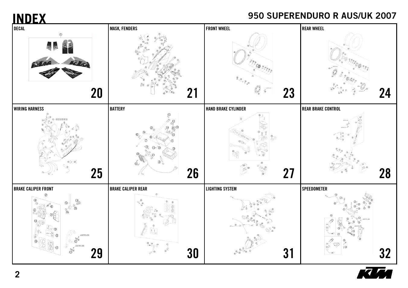 Index, 20 x, 21 x | 23 x, 24 x, 25 x, 26 x, 27 x, 28 x, 29 x | KTM SUPERENDURO R 950 User Manual | Page 4 / 40