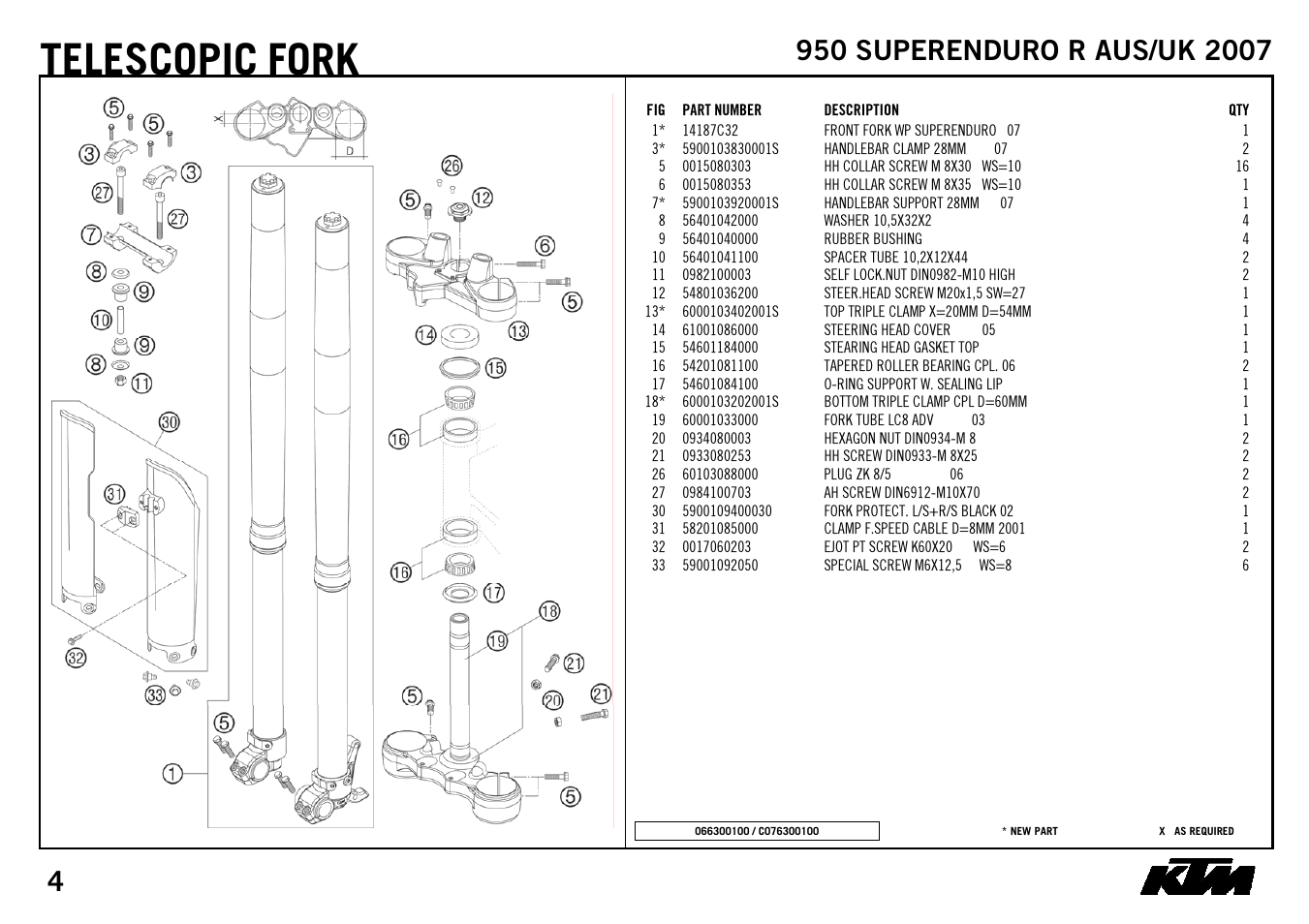 Telescopic fork | KTM SUPERENDURO R 950 User Manual | Page 6 / 40