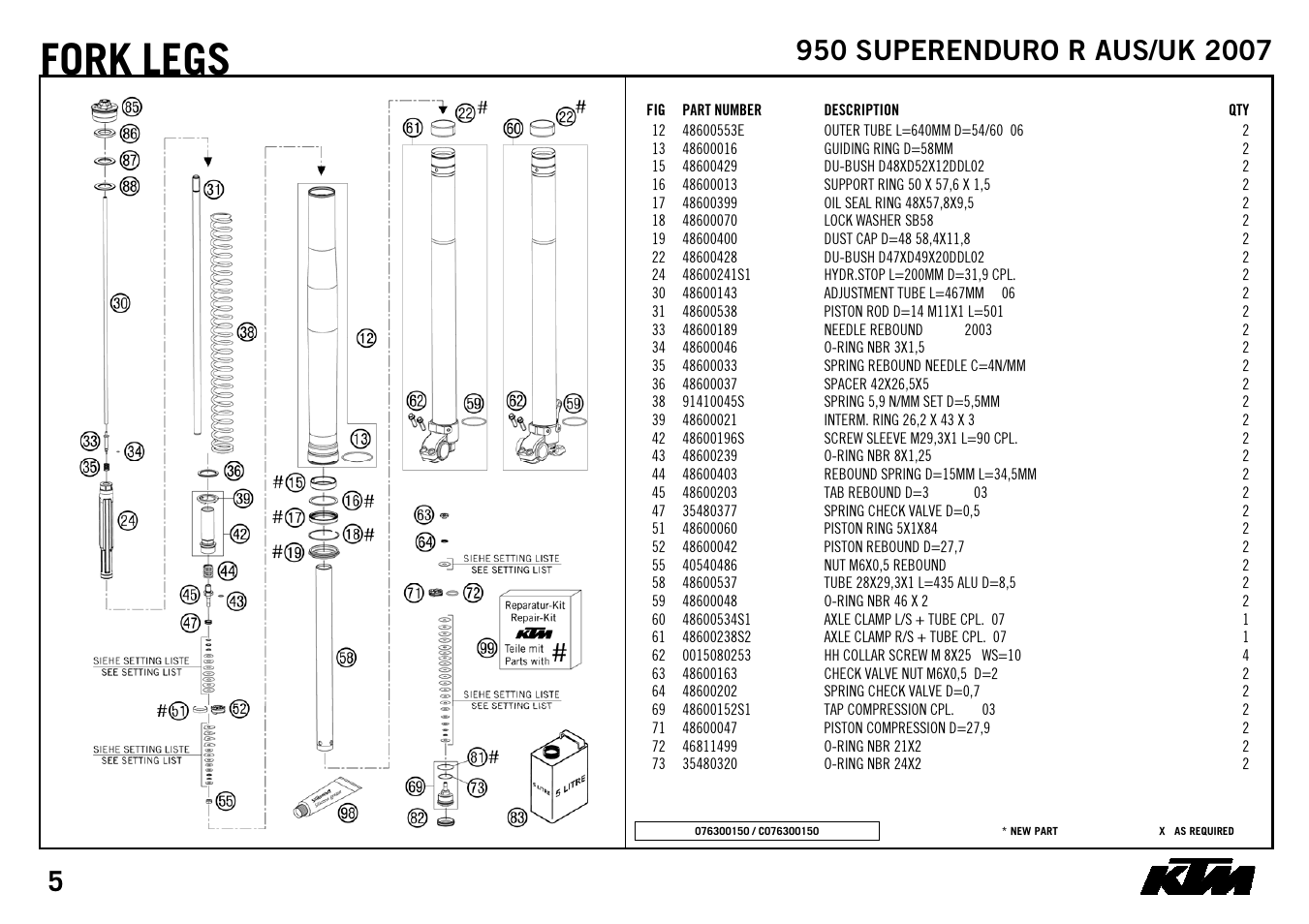 Fork, Legs | KTM SUPERENDURO R 950 User Manual | Page 7 / 40