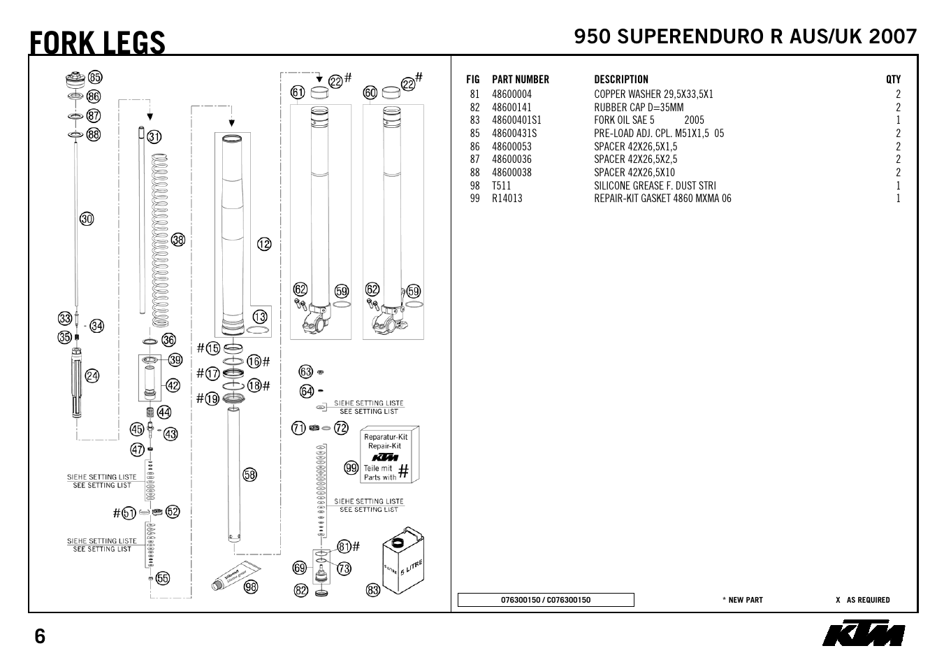 Fork, Legs | KTM SUPERENDURO R 950 User Manual | Page 8 / 40
