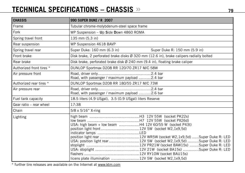 Technical specifications – chassis | KTM 990 SUPER DUKE User Manual | Page 80 / 92