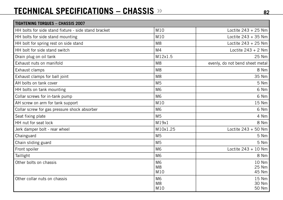 Technical specifications – chassis | KTM 990 SUPER DUKE User Manual | Page 83 / 92