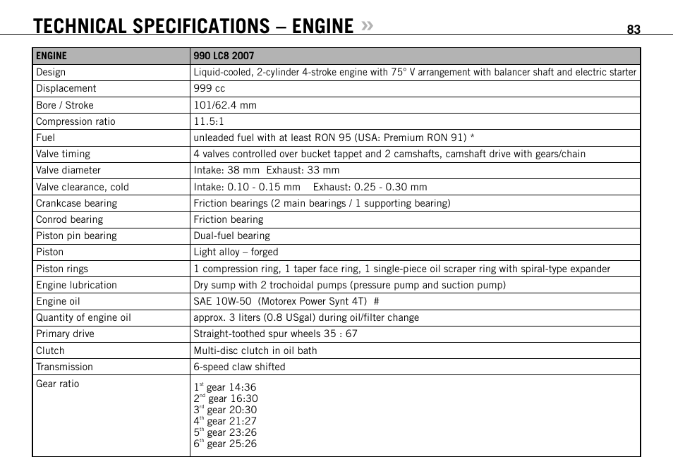 Technical specifications – engine | KTM 990 SUPER DUKE User Manual | Page 84 / 92