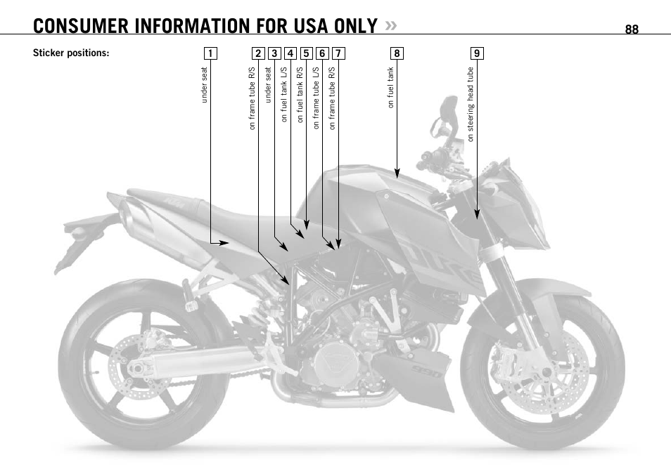 Consumer information for usa only | KTM 990 SUPER DUKE User Manual | Page 89 / 92