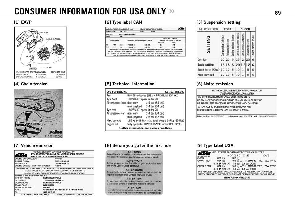 Consumer information for usa only | KTM 990 SUPER DUKE User Manual | Page 90 / 92