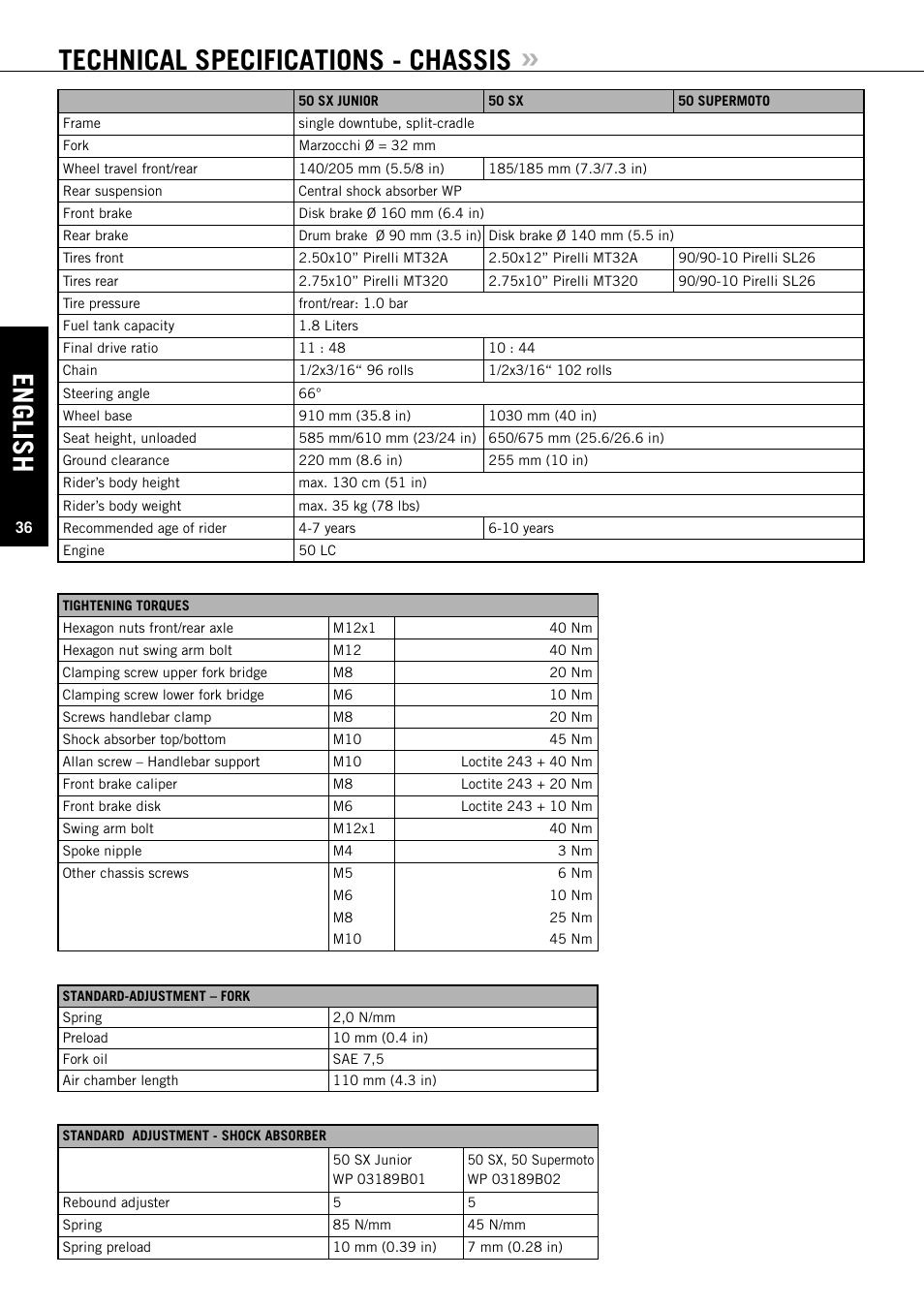 English, Technical specifications - chassis | KTM 50 SUPERMOTO User Manual | Page 37 / 42