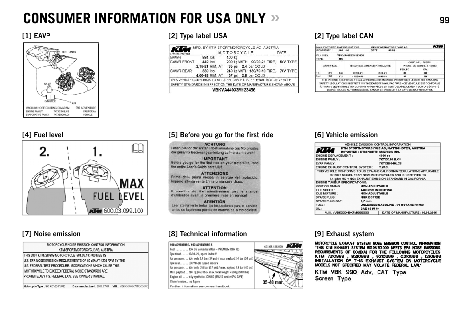 Consumer information for usa only | KTM 990 ADVENTURE S User Manual | Page 100 / 102