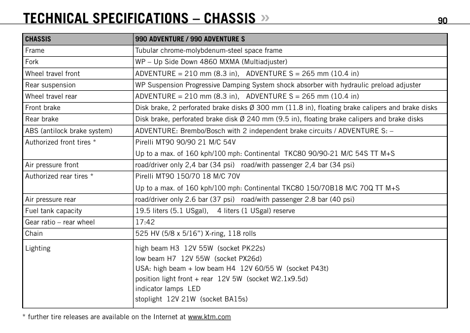 Technical specifications – chassis | KTM 990 ADVENTURE S User Manual | Page 91 / 102