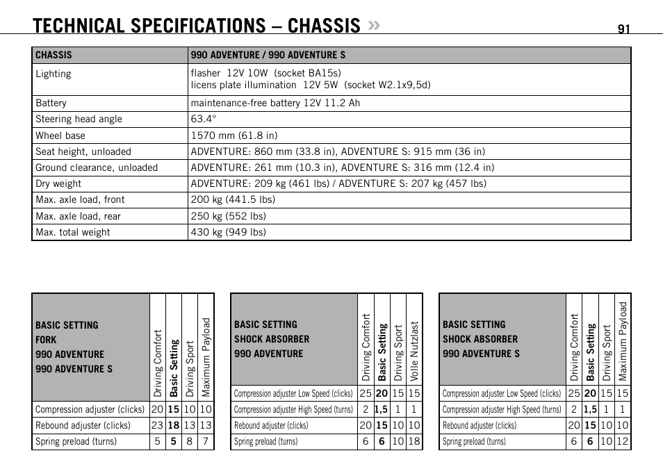 Technical specifications – chassis | KTM 990 ADVENTURE S User Manual | Page 92 / 102