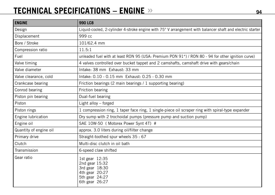 Technical specifications – engine | KTM 990 ADVENTURE S User Manual | Page 95 / 102