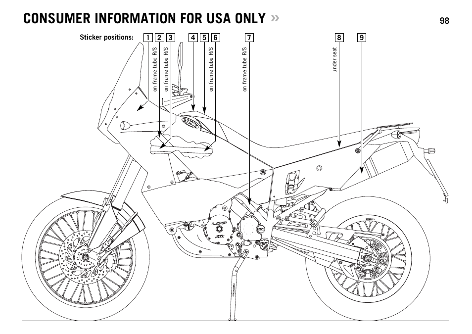 Consumer information for usa only | KTM 990 ADVENTURE S User Manual | Page 99 / 102