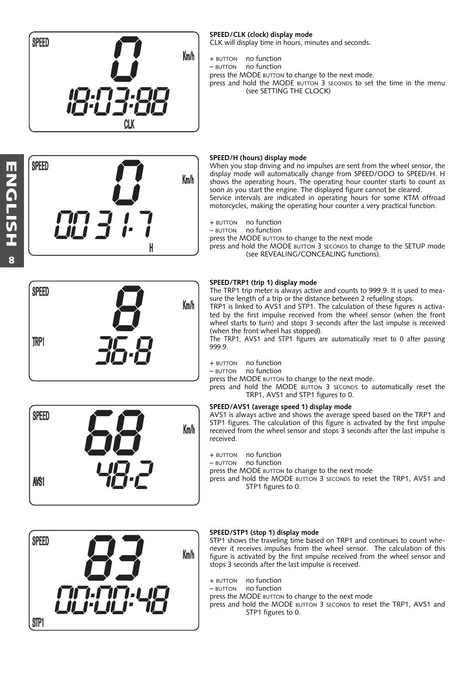English | KTM 125 User Manual | Page 9 / 67