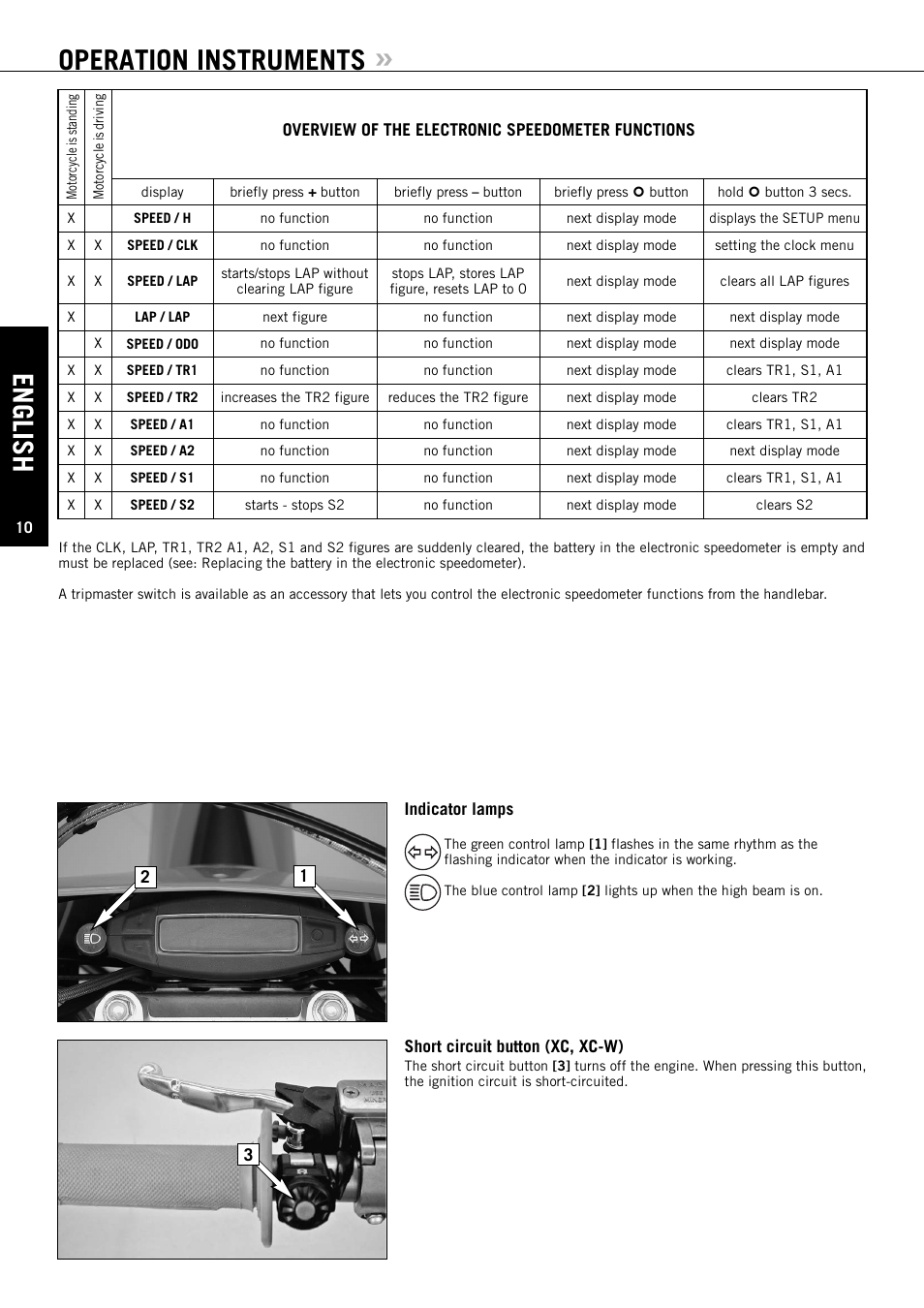 English, Operation instruments | KTM 125 EXC-E SIX DAYS User Manual | Page 11 / 74