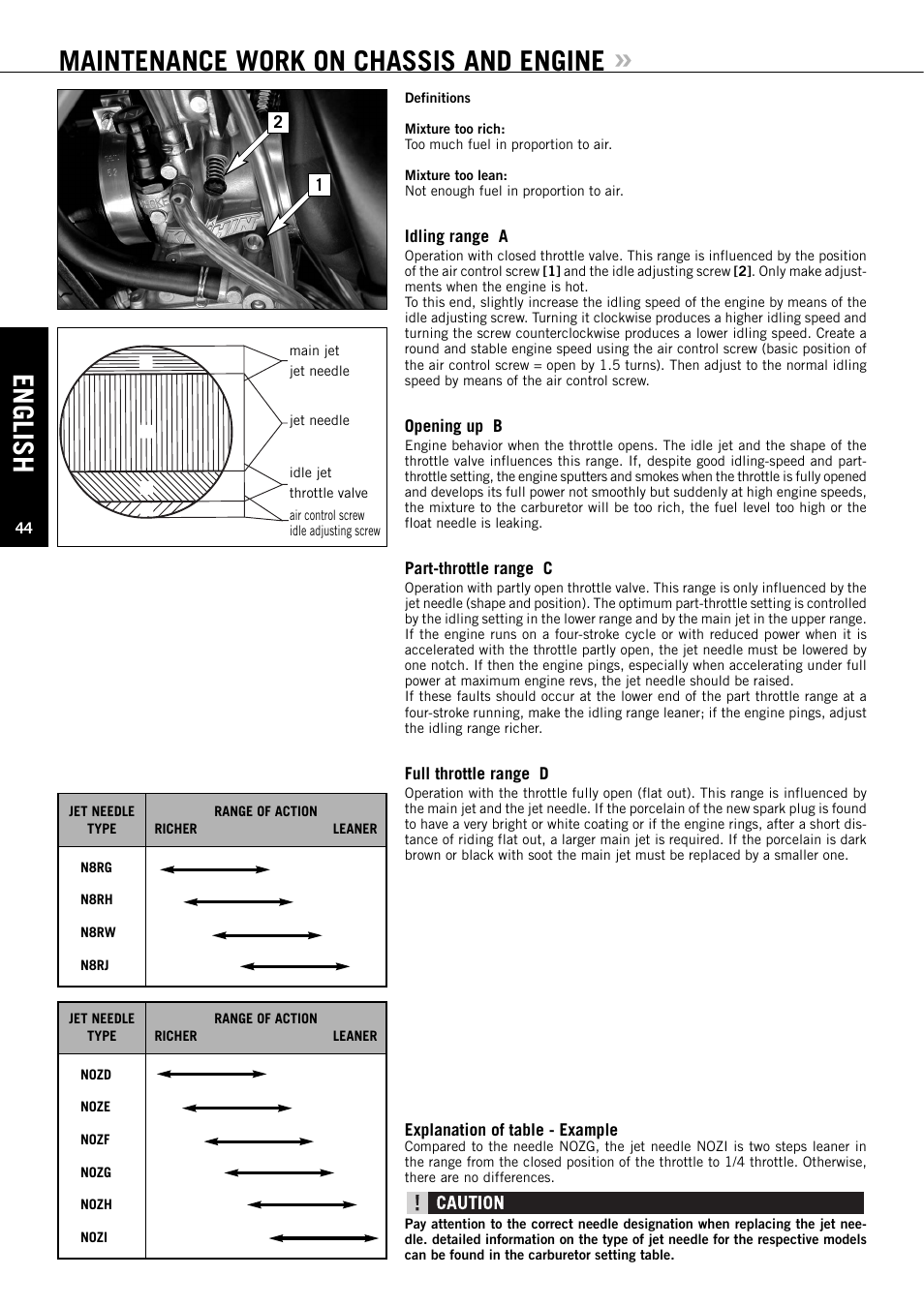 English, Maintenance work on chassis and engine | KTM 125 EXC-E SIX DAYS User Manual | Page 45 / 74