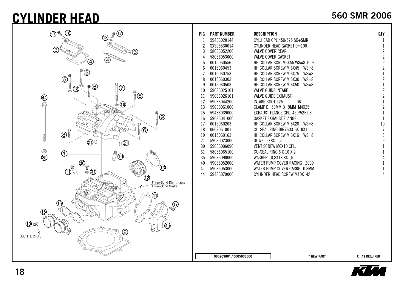 Cylinder head | KTM 560 SMR 2006 User Manual | Page 20 / 28