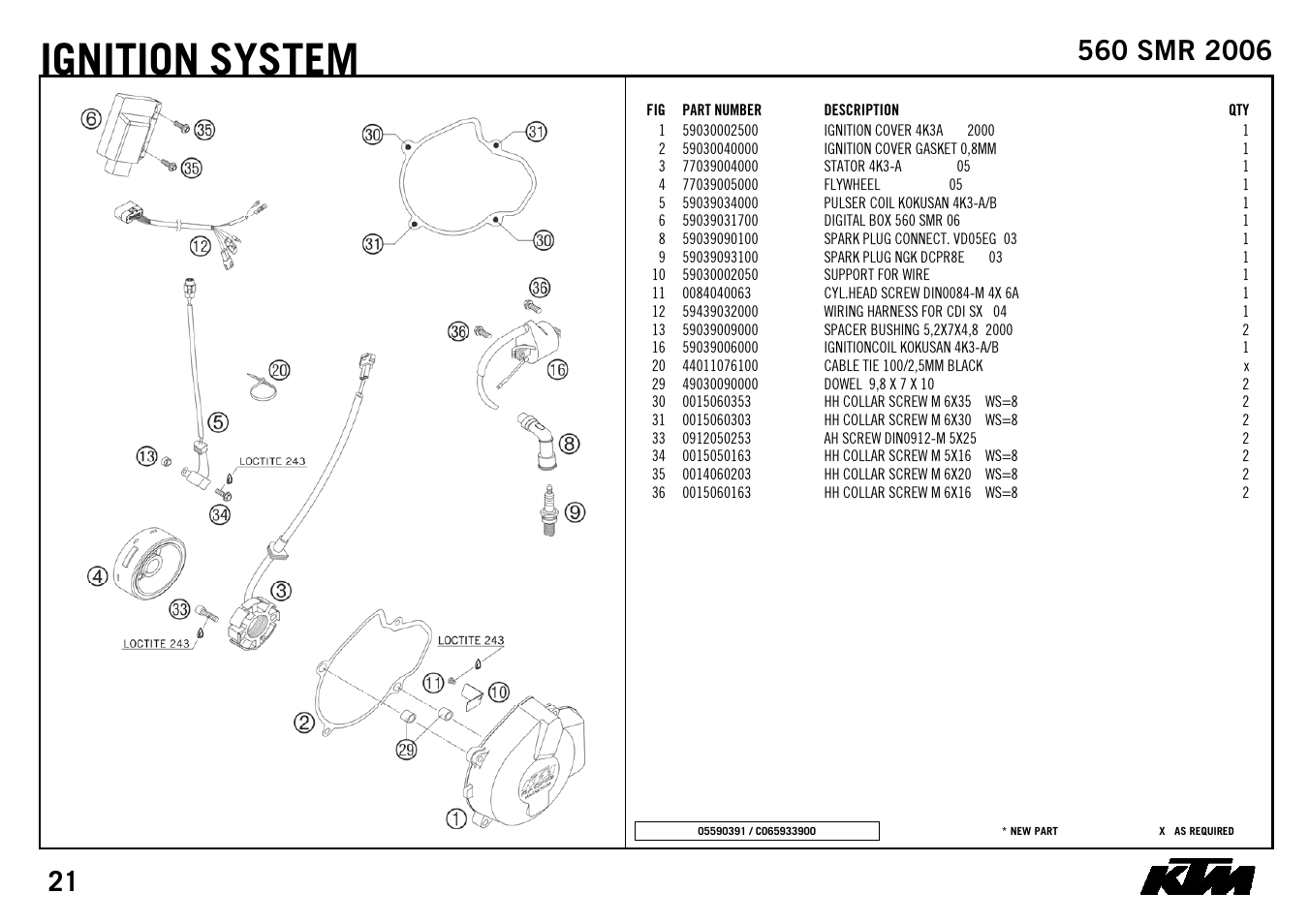 Ignition system | KTM 560 SMR 2006 User Manual | Page 23 / 28