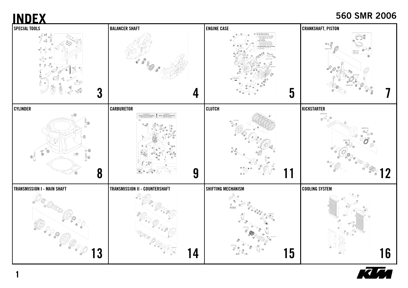 Index, 11 x, 12 x | 13 x, 14 x, 15 x, 16 x | KTM 560 SMR 2006 User Manual | Page 3 / 28