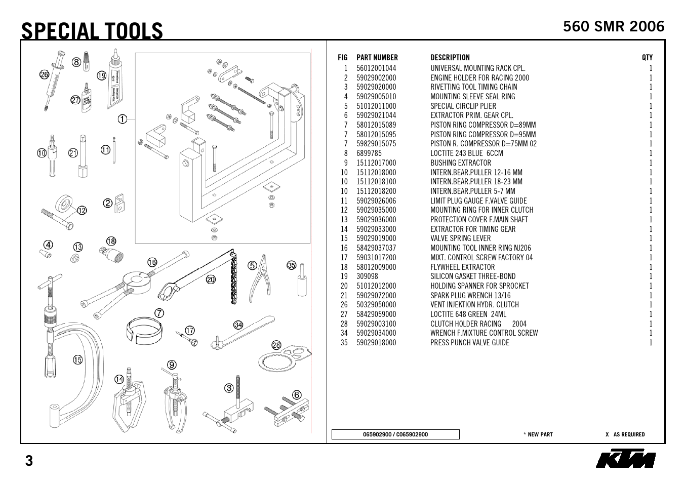 Special, Tools | KTM 560 SMR 2006 User Manual | Page 5 / 28