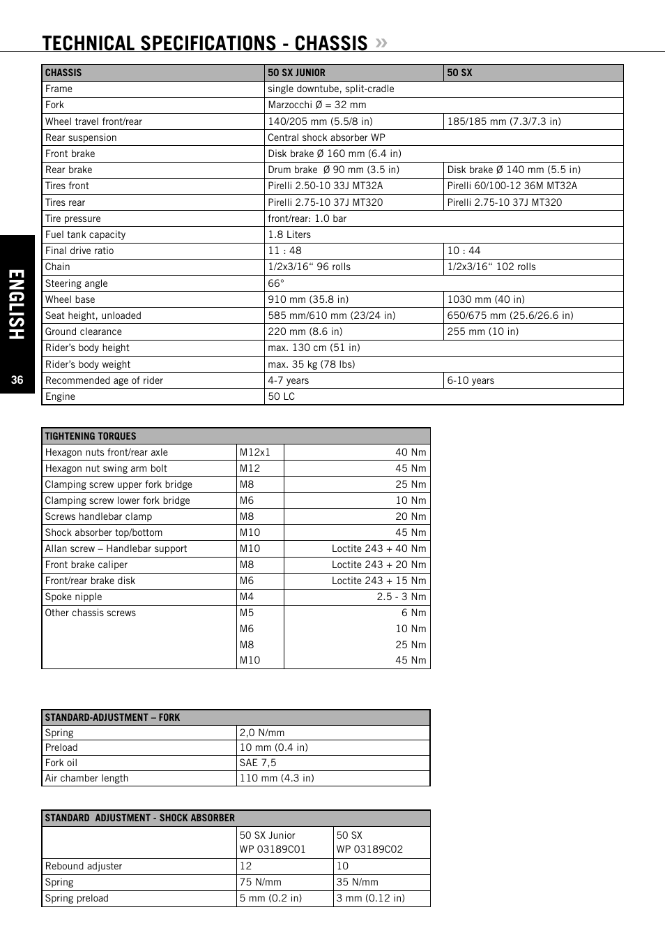 English, Technical specifications - chassis | KTM 50 SX User Manual | Page 37 / 42