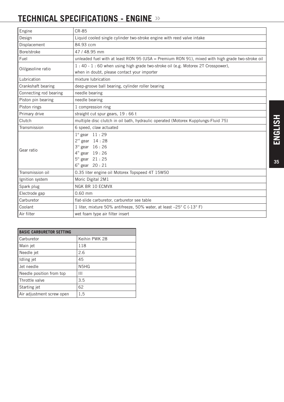 English, Technical specifications - engine | KTM 85 SX User Manual | Page 36 / 40