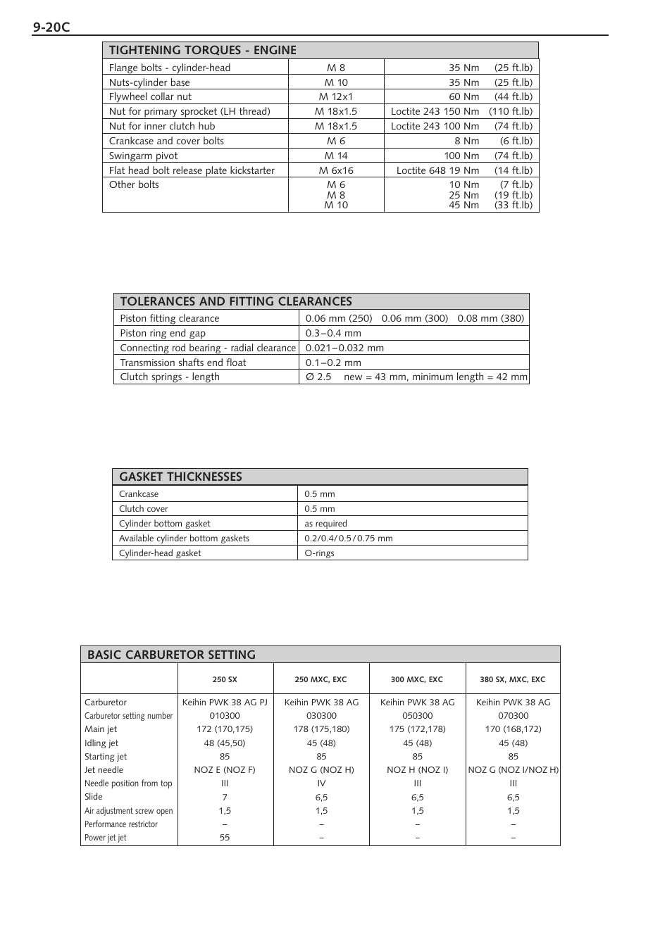 Tightening torques - engine, Basic carburetor setting | KTM 250 SX User Manual | Page 104 / 153