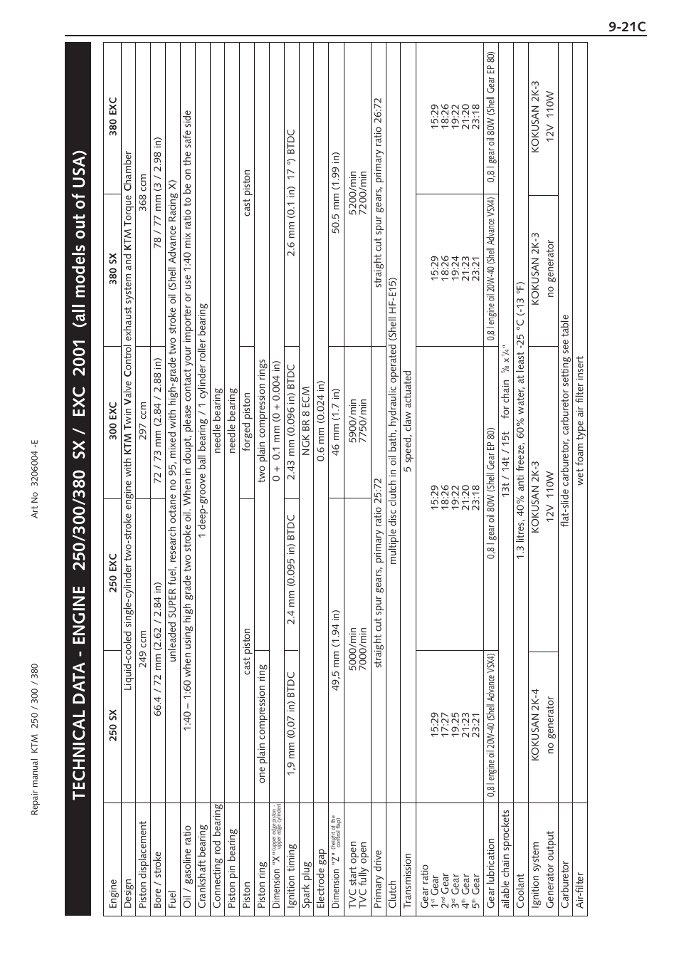 Model 2001 - engine 250 - 380 | KTM 250 SX User Manual | Page 105 / 153