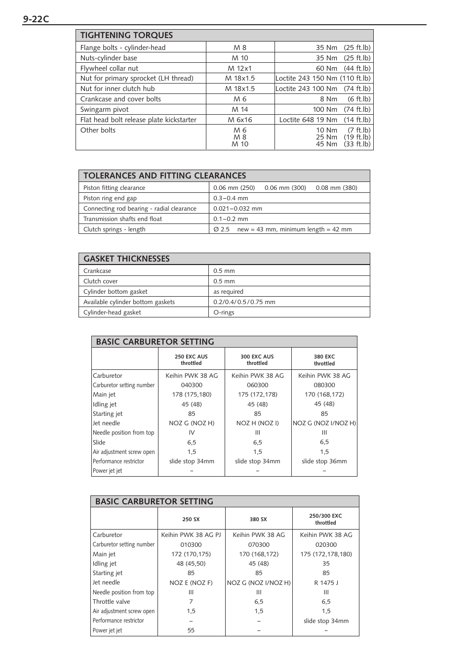 Tightening torques, Basic carburetor setting | KTM 250 SX User Manual | Page 106 / 153