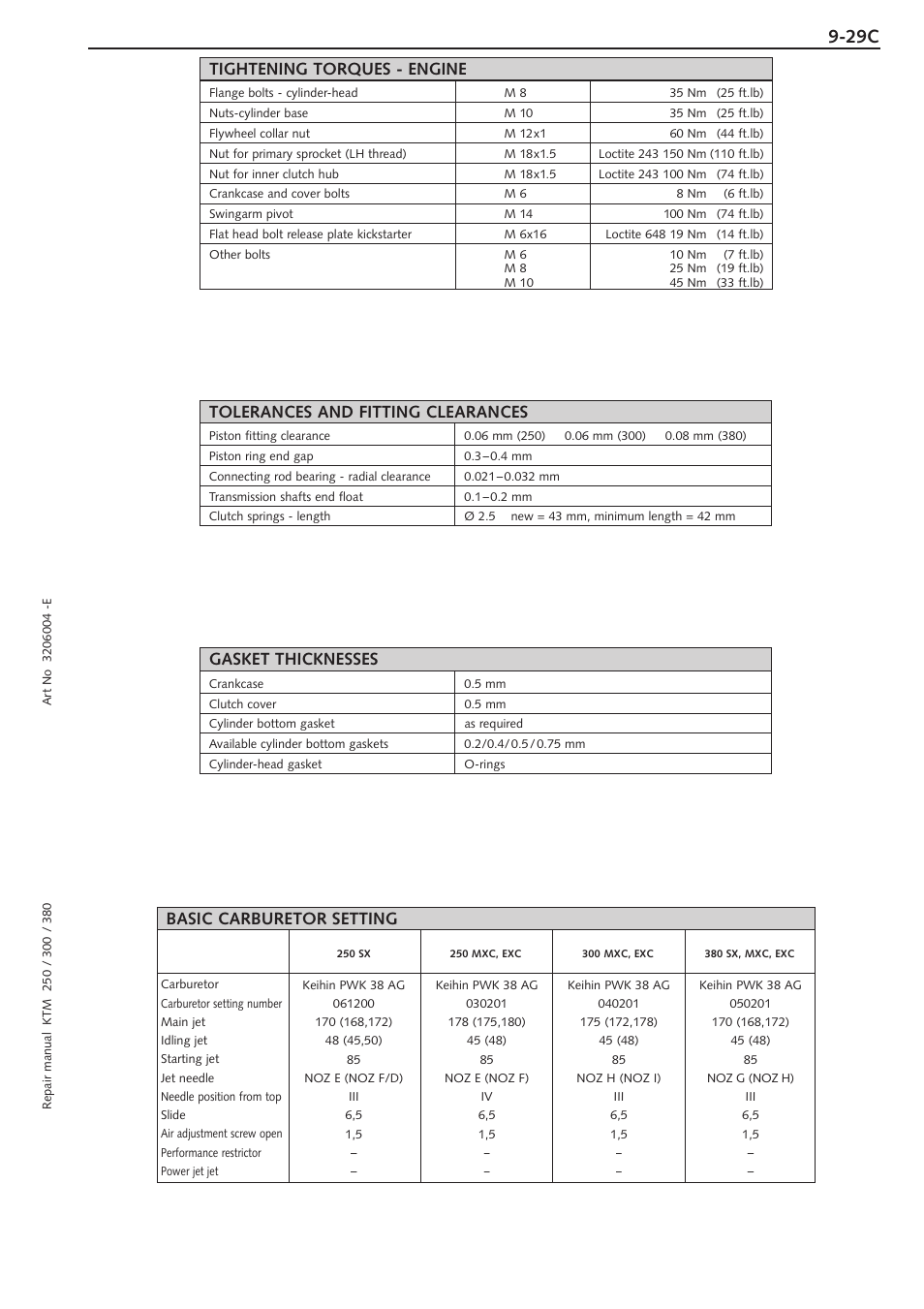 Tightening torques - engine, Basic carburetor setting | KTM 250 SX User Manual | Page 113 / 153