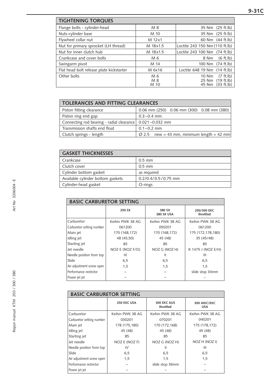 Tightening torques, Basic carburetor setting | KTM 250 SX User Manual | Page 115 / 153