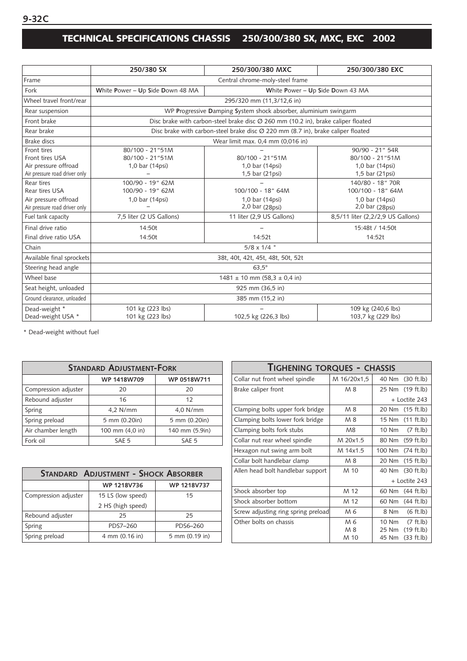 Model 2002 - chassis 250 - 380 | KTM 250 SX User Manual | Page 116 / 153