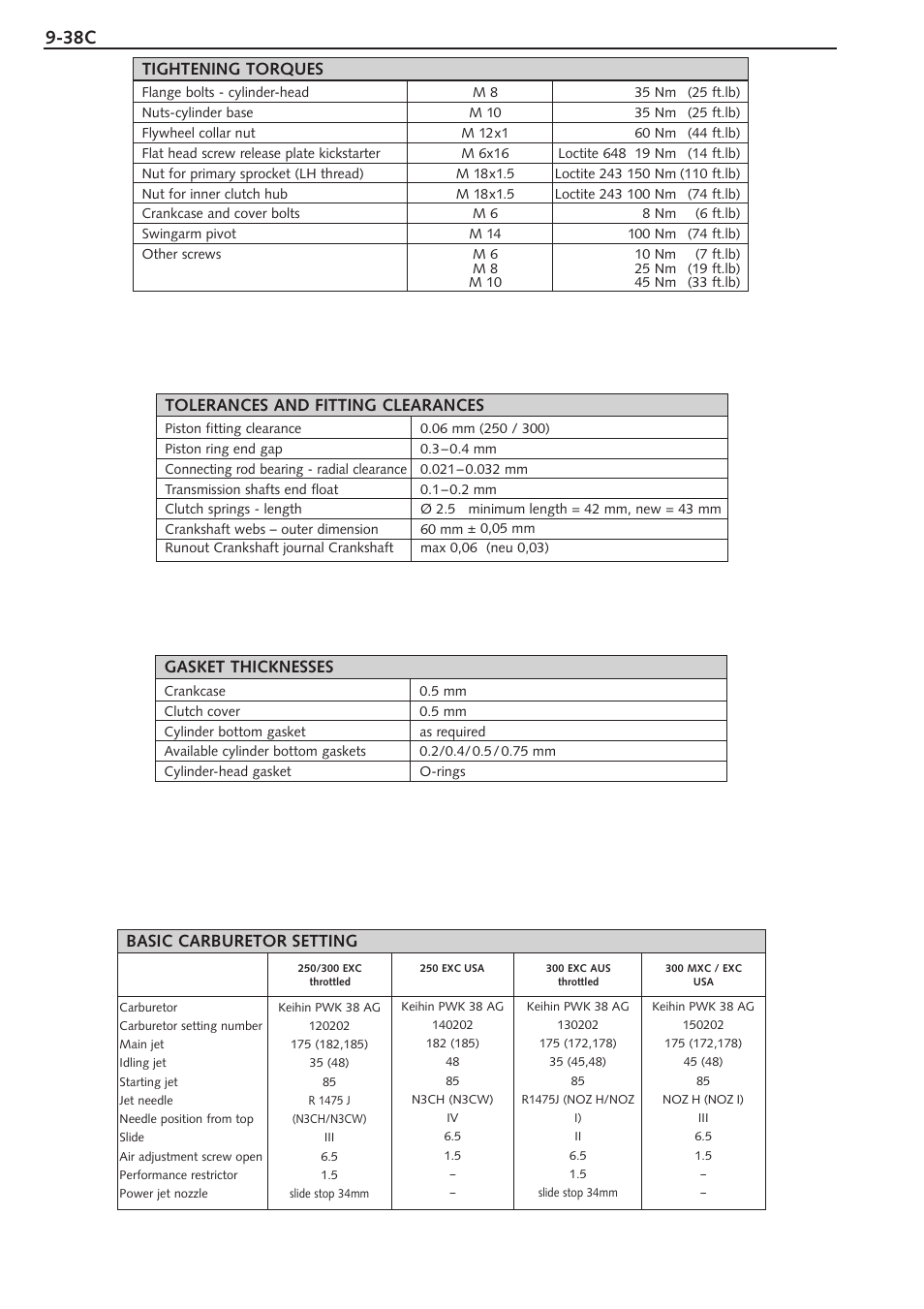 Tightening torques, Basic carburetor setting | KTM 250 SX User Manual | Page 122 / 153