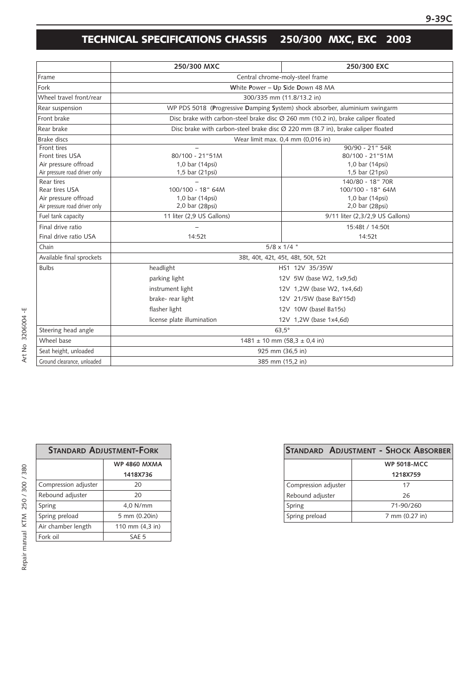 Model 2003 - chassis 250 - 300 | KTM 250 SX User Manual | Page 123 / 153