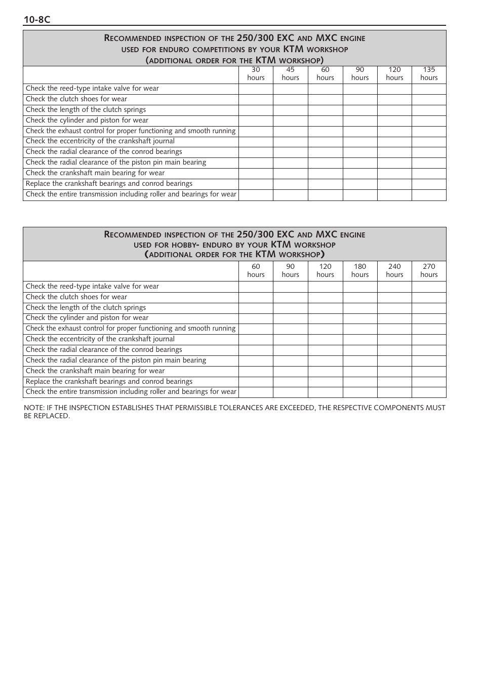 8c r | KTM 250 SX User Manual | Page 136 / 153