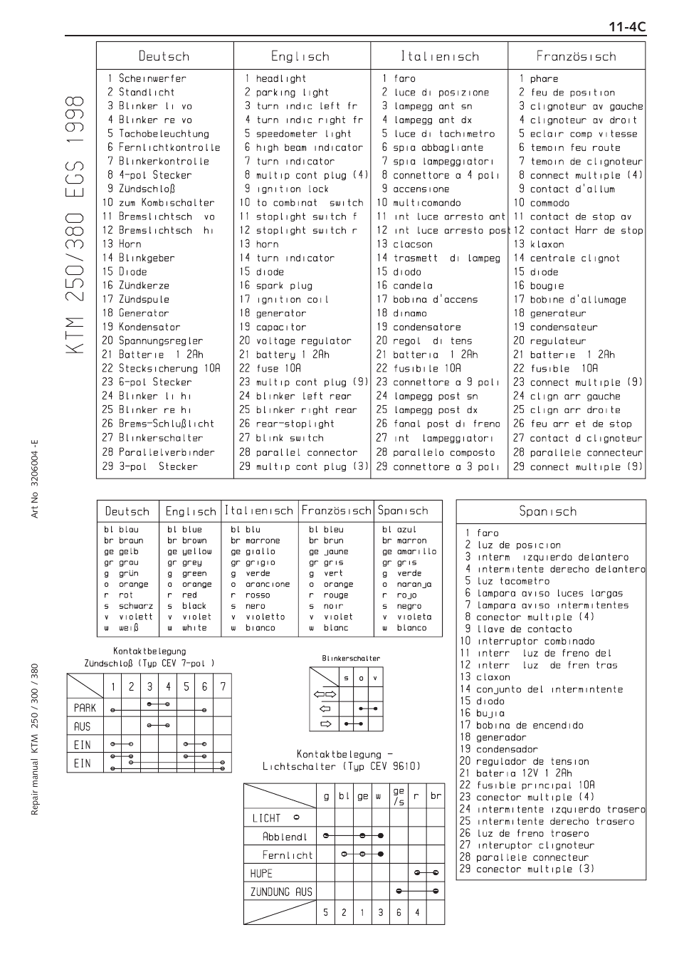 KTM 250 SX User Manual | Page 141 / 153