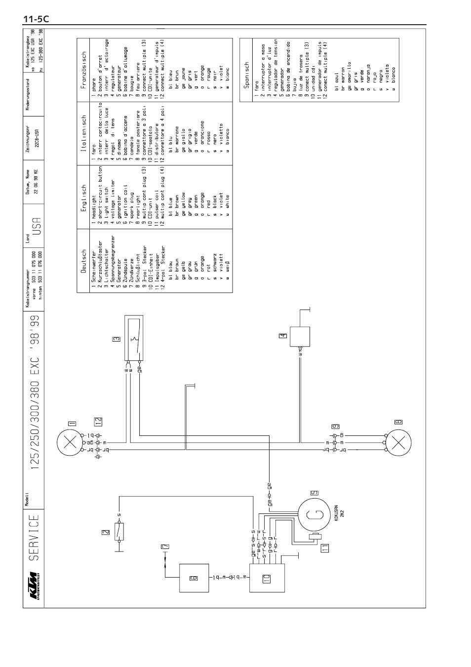 KTM 250 SX User Manual | Page 142 / 153